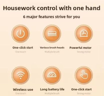 High-Torque Waterproof Power Scrubber