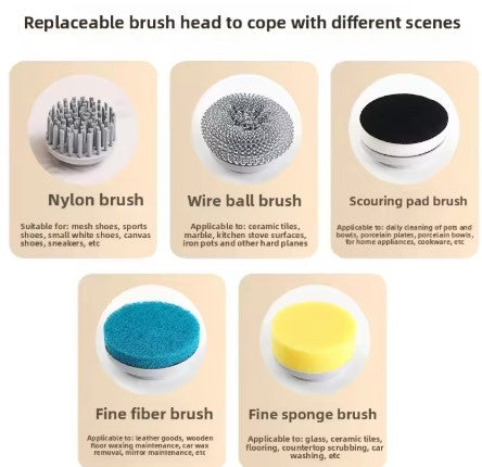 High-Torque Waterproof Power Scrubber